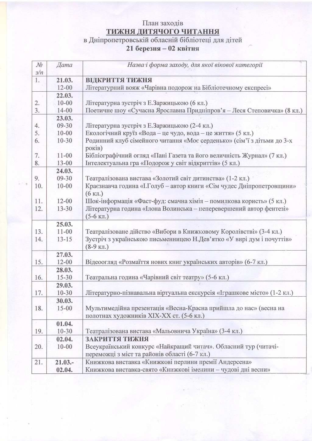 План заходів бібліотеки