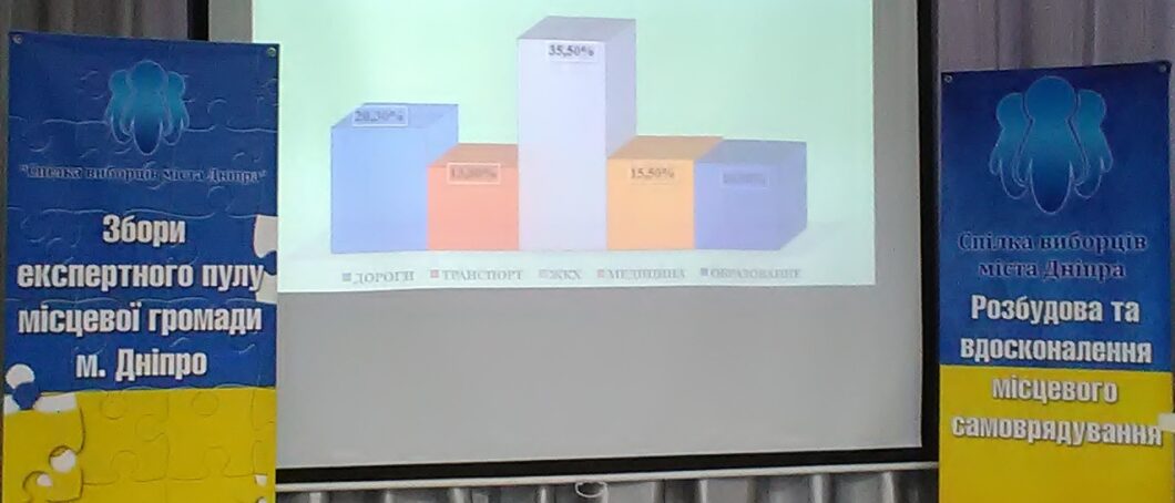 Ученые призывают днепрян приобщиться к управлению городом. новости Днепр. свежие новости. актуальные новости. самоуправление.