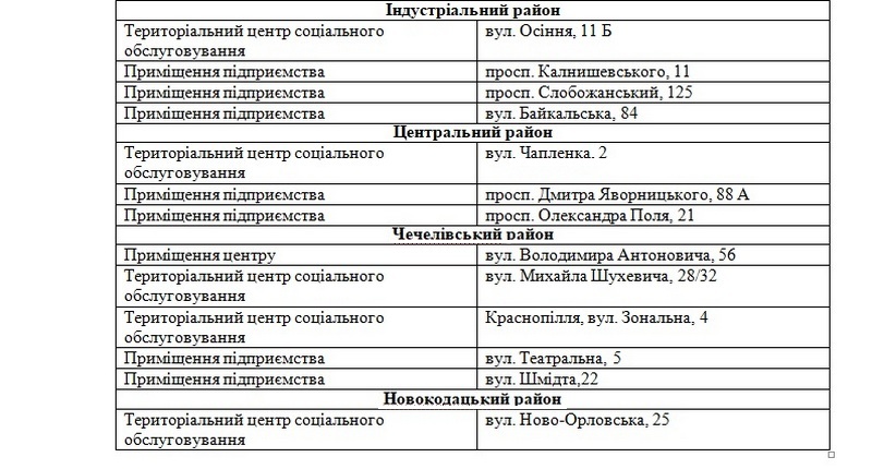 В Днепре открыли пункты обогрева горожан. Новости Днепра