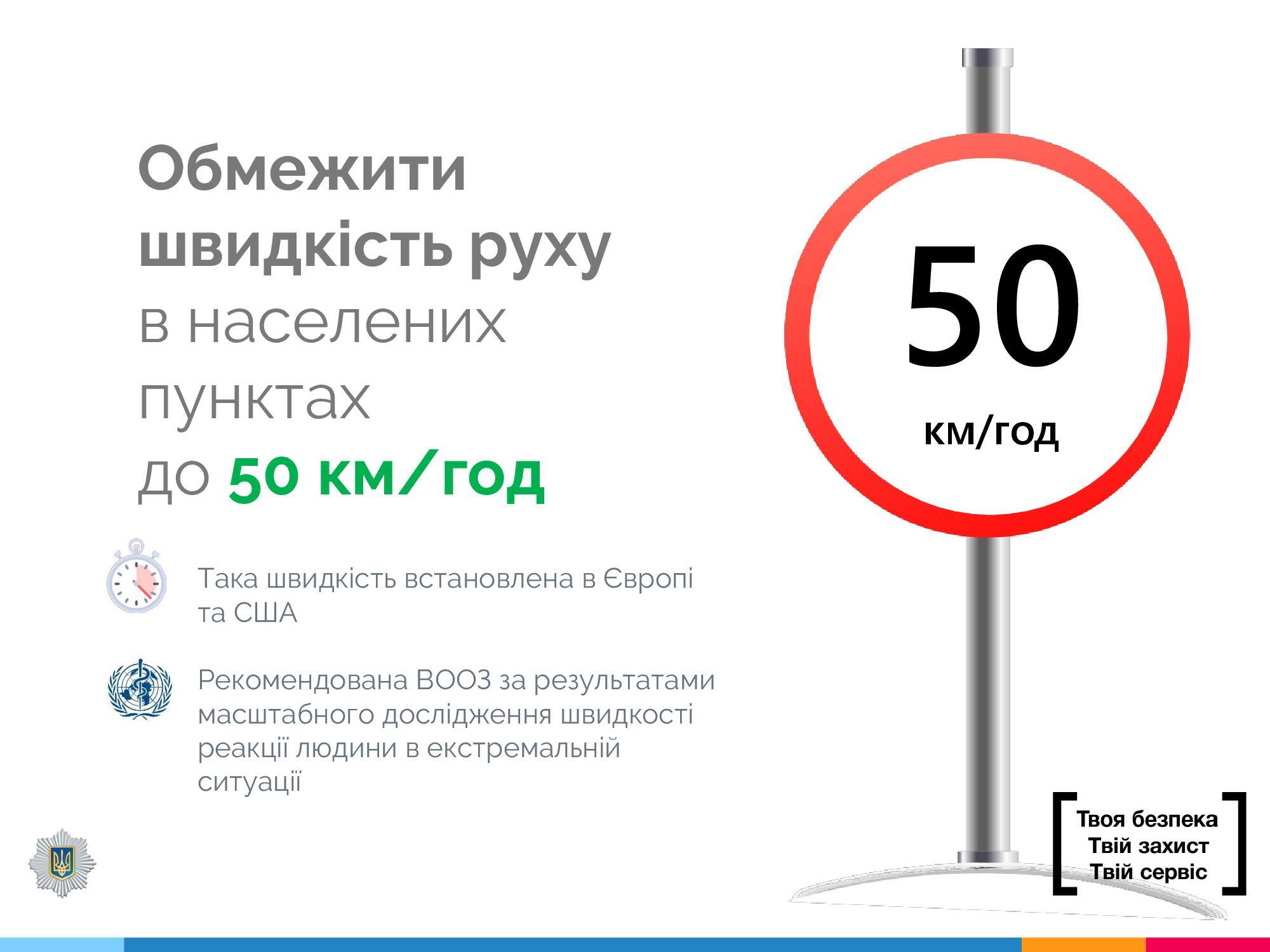 С 1 января скорость движения авто в Днепре снижена. Новости Днепра.