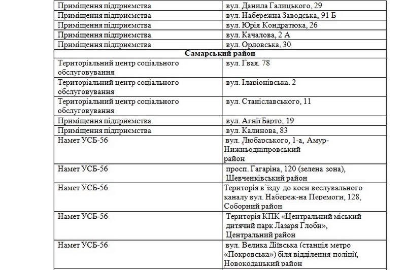 В Днепре открыли пункты обогрева горожан. Новости Днепра