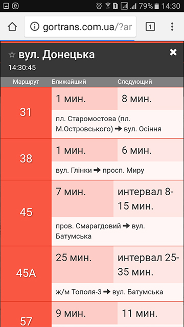 Движение всех маршруток Днепра можно снова отследить через интернет. Новости Днепра