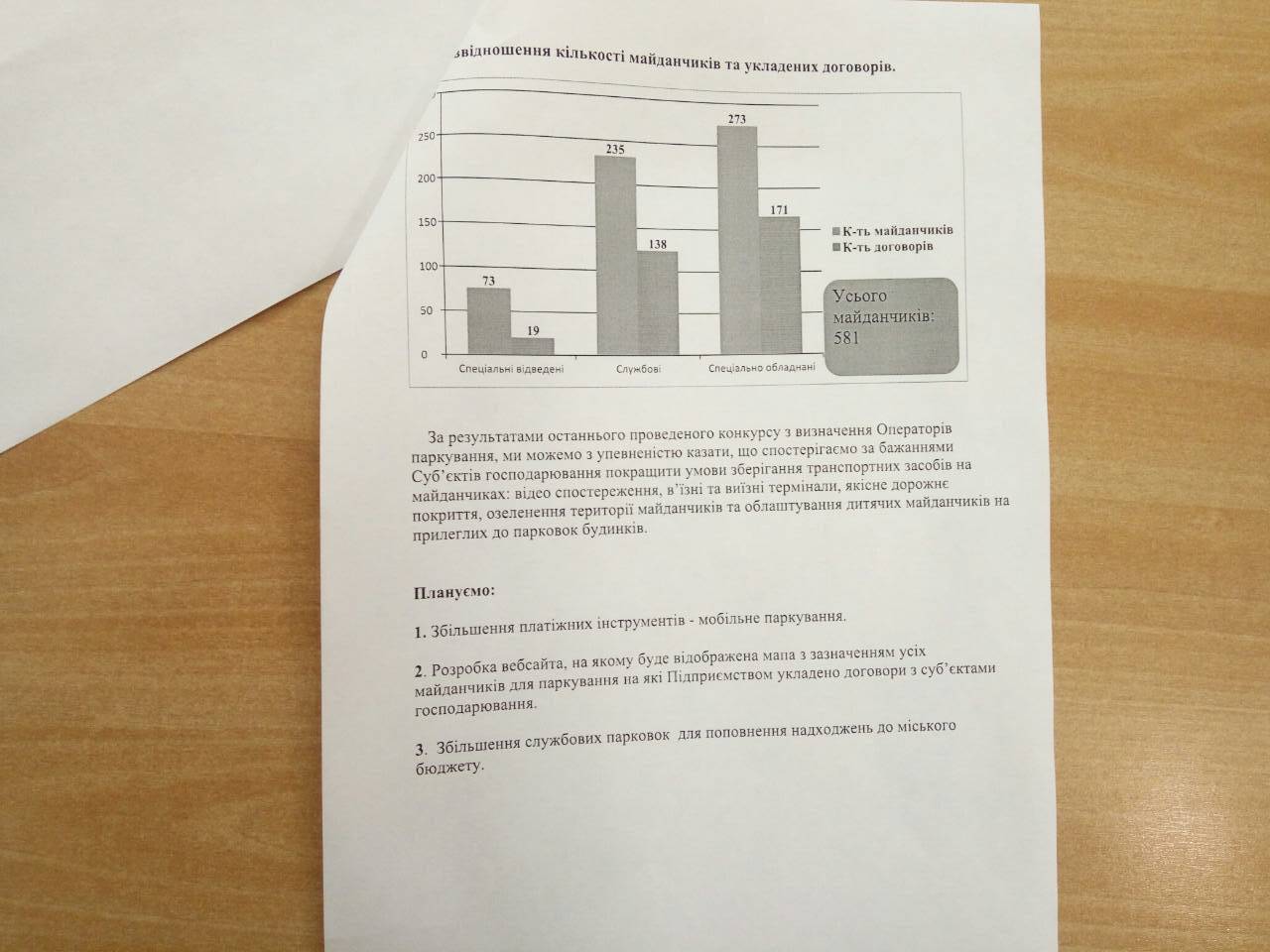 В Днепре внедряют новые методы оплаты парковок. Новости Днепра