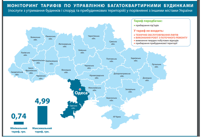 В Днепре обосновали повышение тарифа ЖКХ. новости Днепра