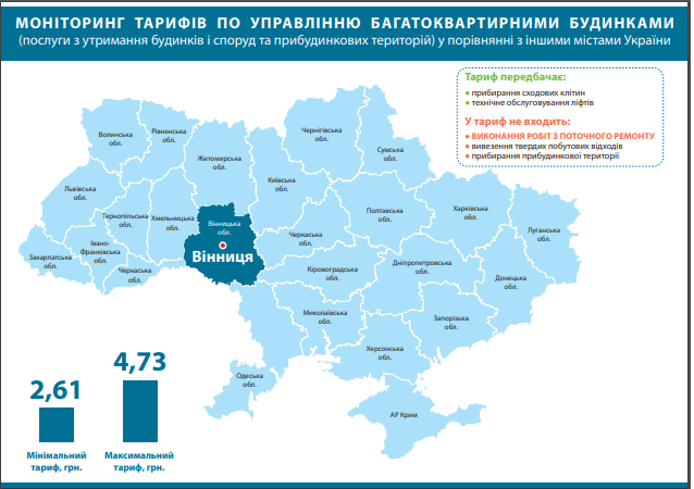 В Днепре обосновали повышение тарифа ЖКХ. новости Днепра