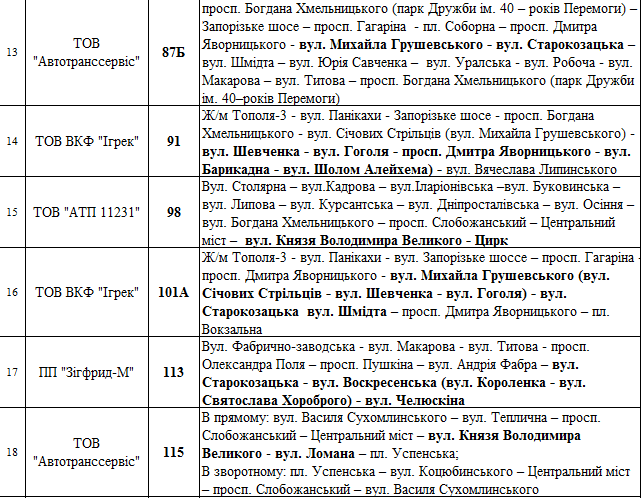 как будет ходить транспорт Днепра в выходные. Новости Днепра