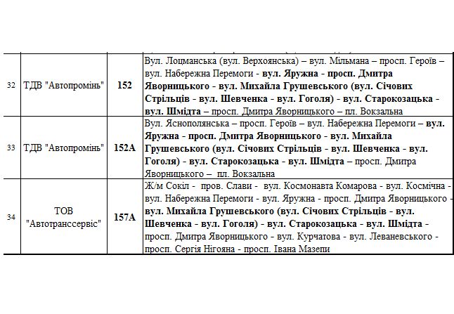 как будет ходить транспорт Днепра в выходные. Новости Днепра