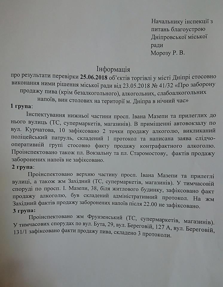 В Днепре начались жесткие проверки ночных торговцев алкоголем. Новости Днепра