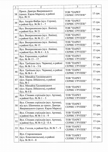 Парковки Днепра подорожали до 15 гривен. Новости Днепра