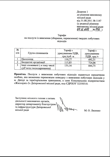 В Днепре повысят тариф на мусор: когда и на сколько. Новости Днепра