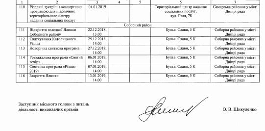 Как Днепр отметит Новый год и Рождество (ПОЛНАЯ ПРОГРАММА). Новости Днепра