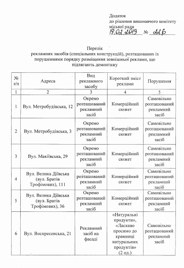 В Днепре снесут 20 незаконных рекламных щитов: адреса. Новости Днепра