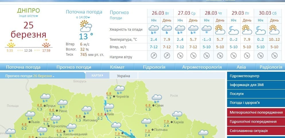 Днепрянам рассказали о «погодных каруселях» последней недели марта. Новости Днепра