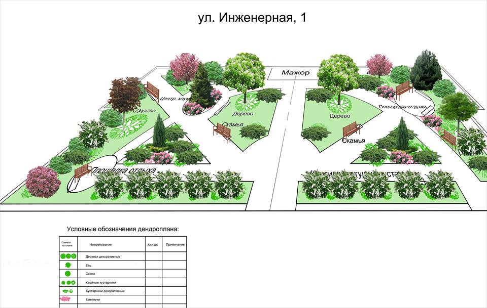 Деревья, тропинки и современные лавочки: весной преобразуют один из крупнейших районов Днепра. Новости Днепра