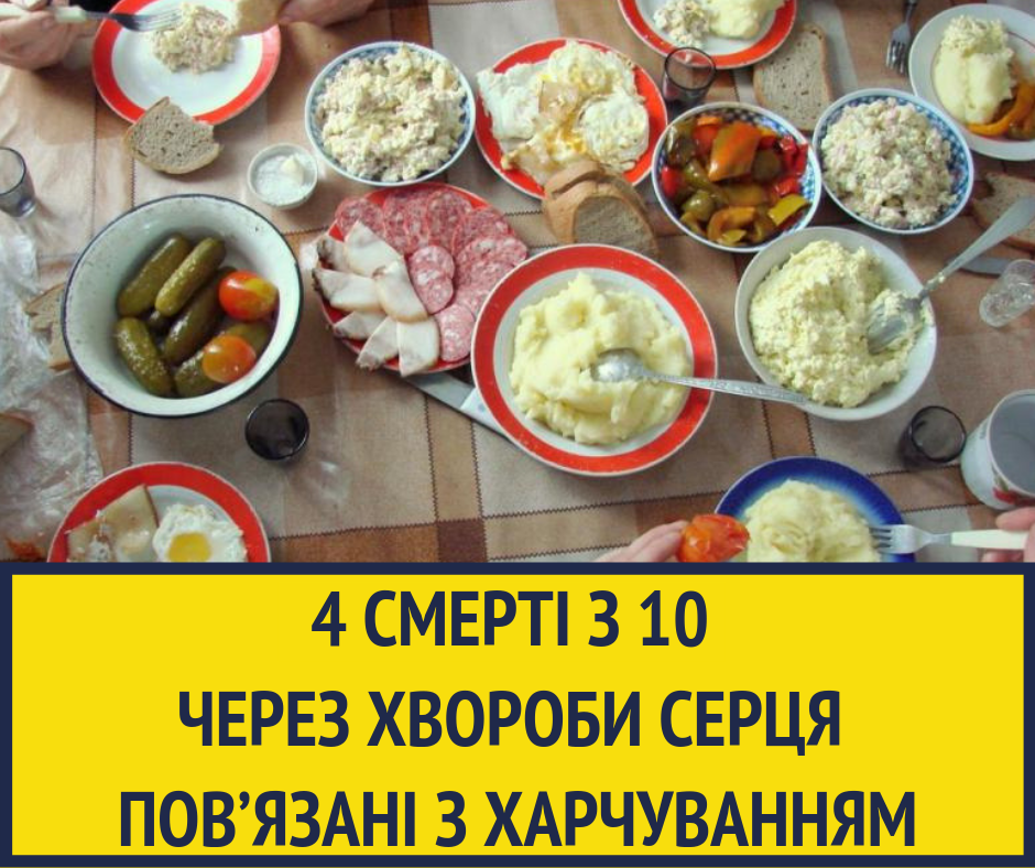 Не пить алкоголь и не есть бутерброды с конфетами: Супрун дала советы украинцам, как выжить. Новости Днепра