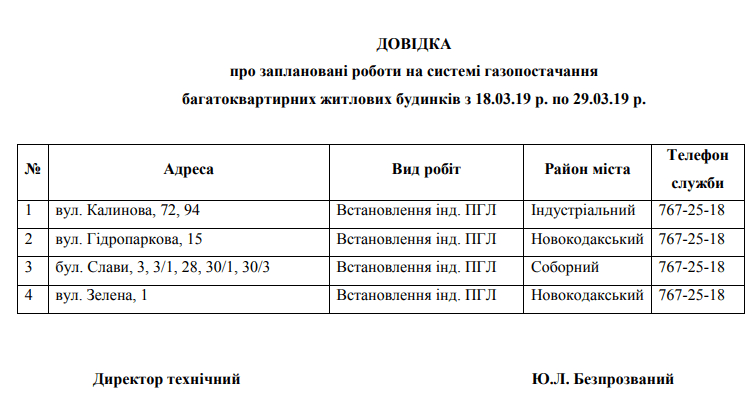 Отключение газа в Днепре: синего пламени не будет почти две недели. Новости Днепра