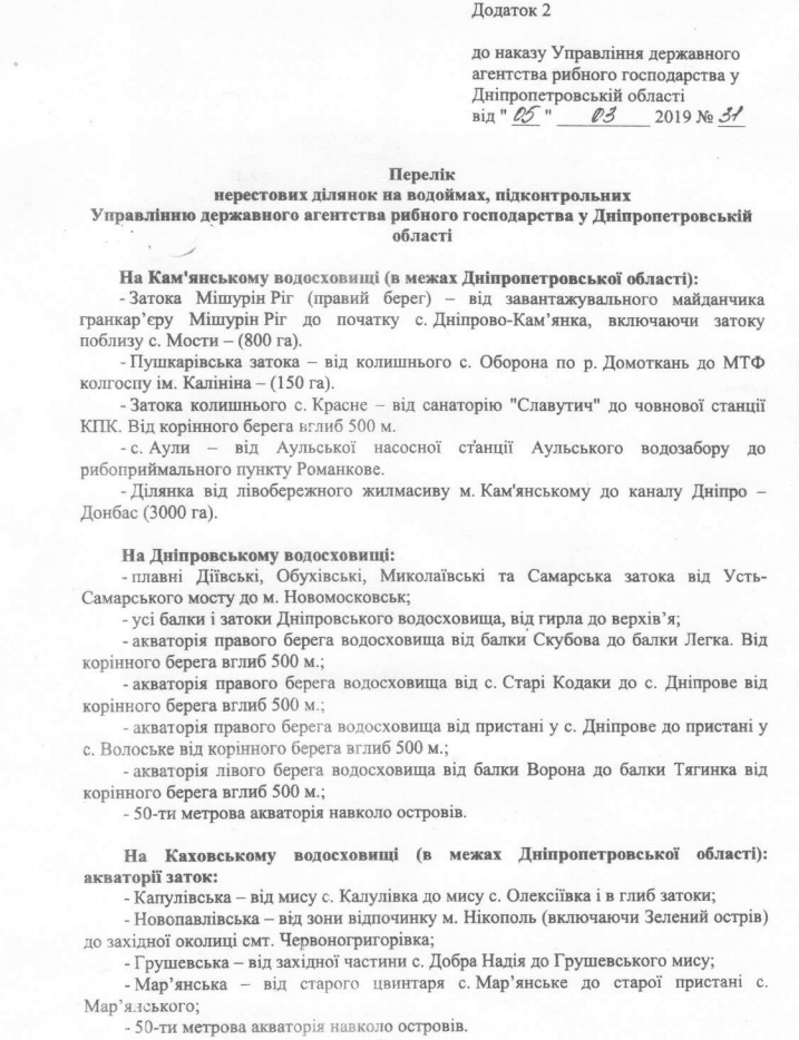 Когда и где в Днепре и области запрещено ловить рыбу. Новости Днепра