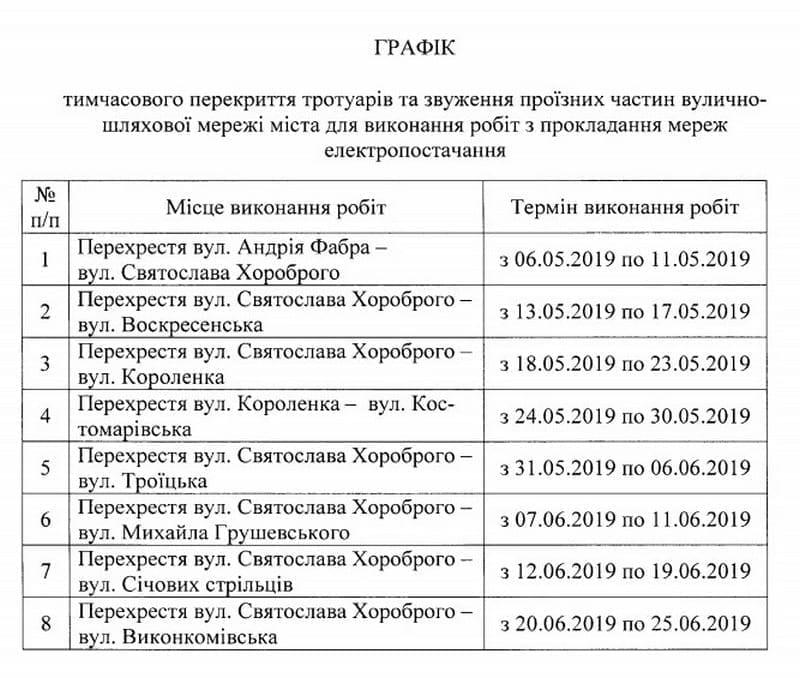 В Днепре с мая по июнь перекроют центральную улицу: подробности. Новости Днепра