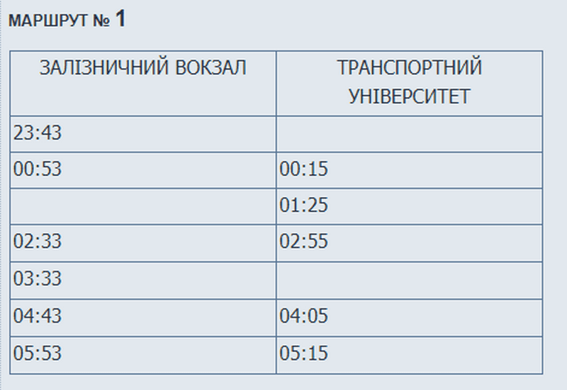 Как будет работать электротранспорт Днепра на Пасху: график. Новости Днепра