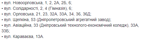 В Днепре на правом берегу из-за аварии отключили воду (Адреса)
