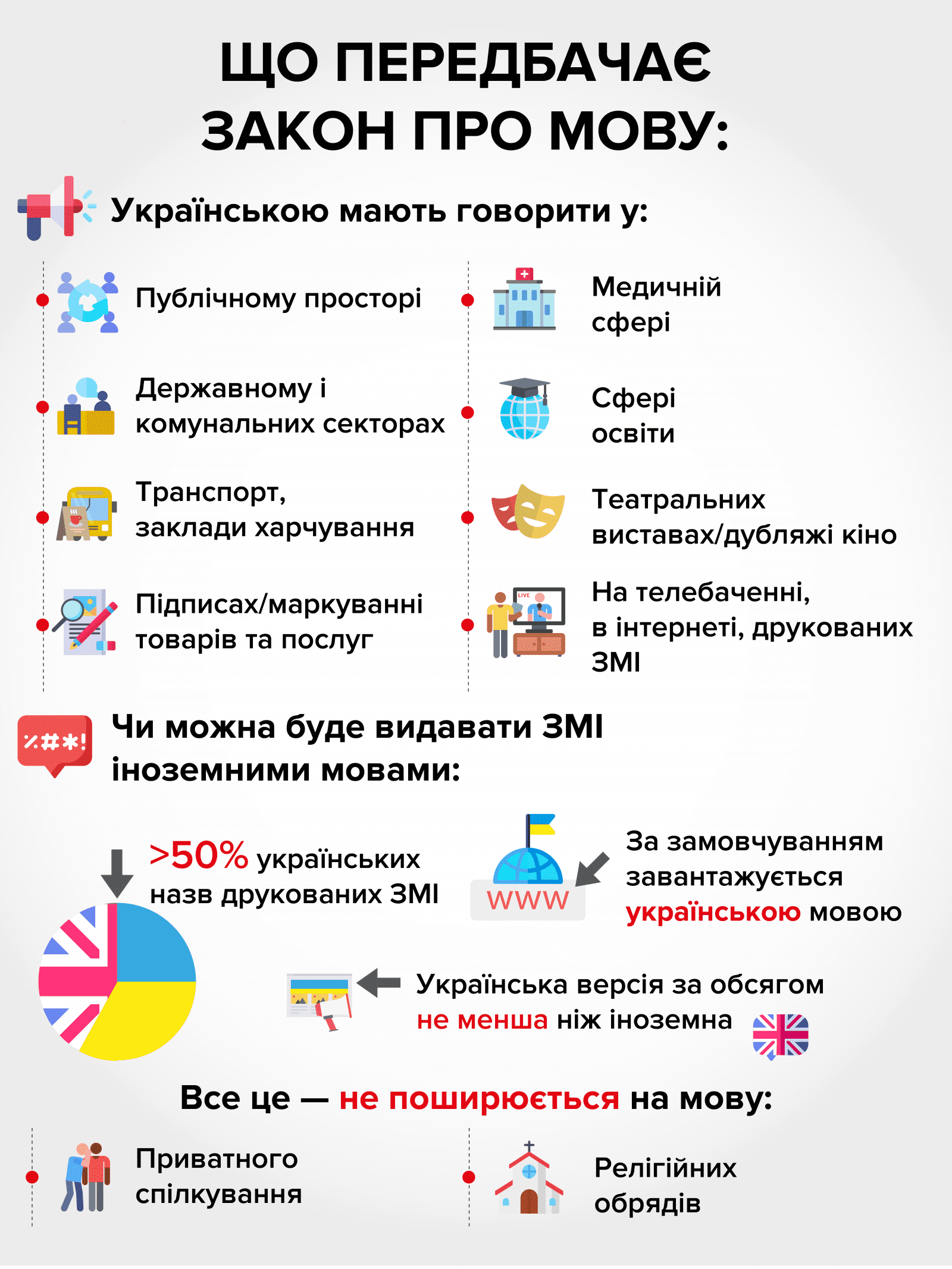 Исторический момент: ВР поставила точку в языковом законе. Новости Днепра