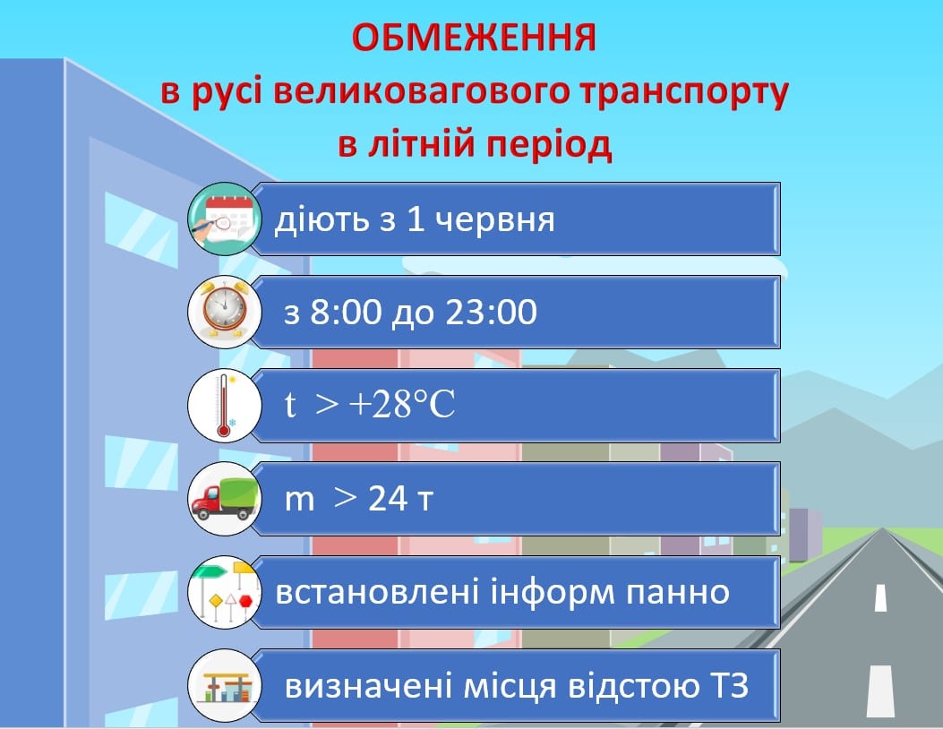 Теперь по дорогам Днепра и области сможет проехать не каждый (подробности). Новости Днепра