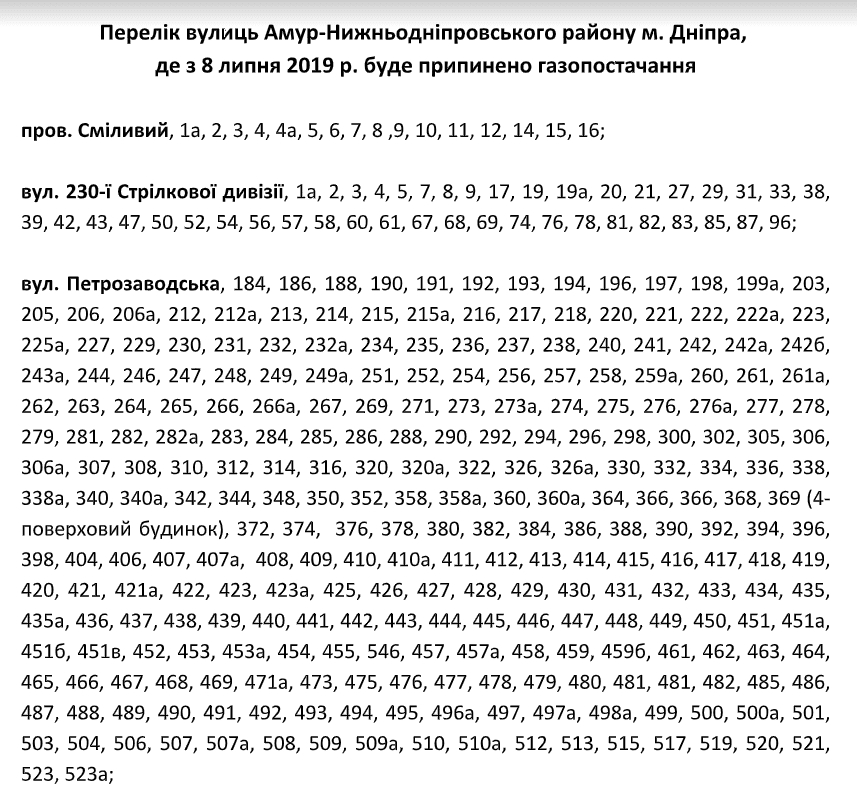 АНД-район Днепра отключают от газа: адреса. Новости Днепра