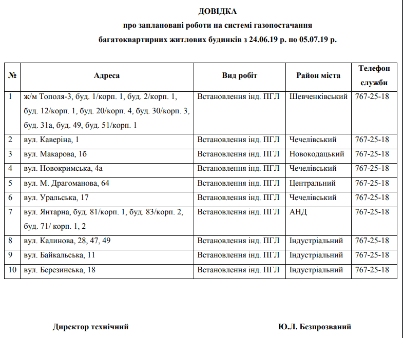 Отключение газа в Днепре: где не будет синего пламени. Новости Днепра