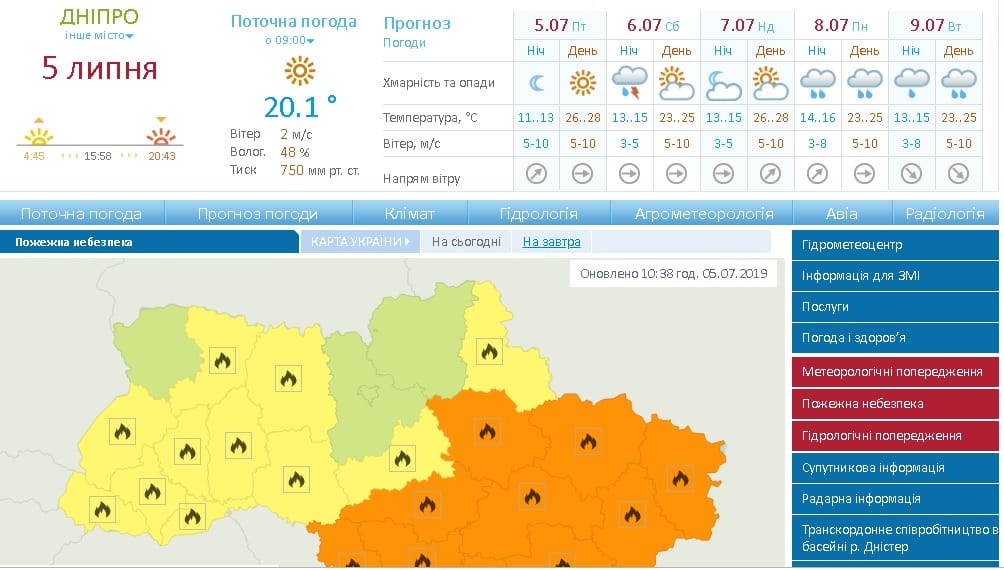 Стихийные и небезопасные явления возможны в Днепре в течение ближайших 5-ти суток. Новости Днепра