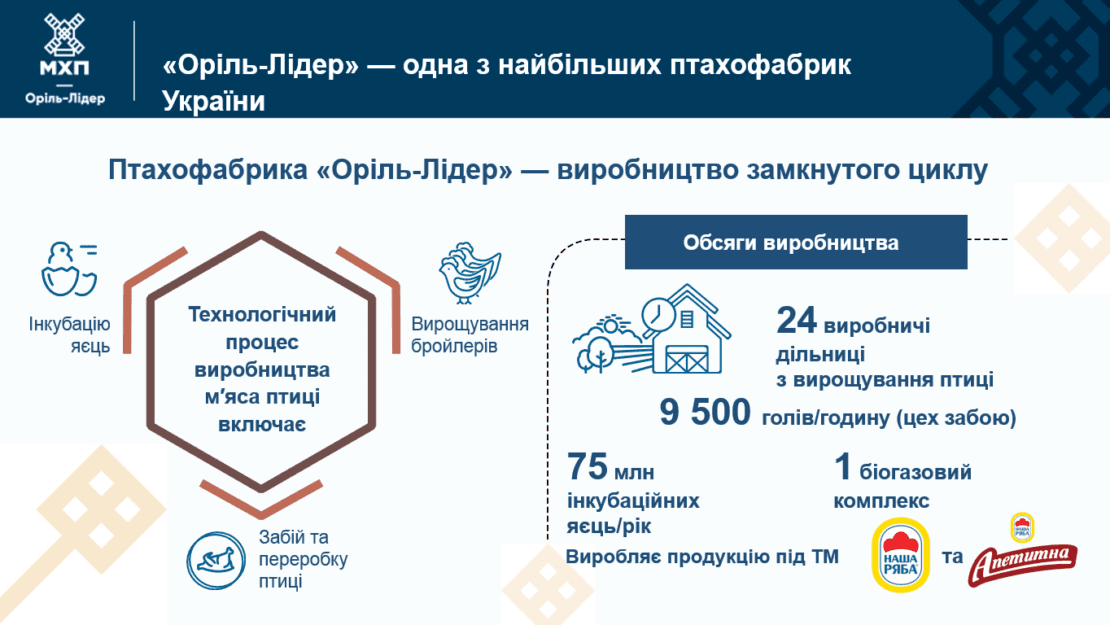 Итоги круглого стола по социально экологическим вопросам в Камянском: что обсуждали, кто проигнорировал встречу, основные выводы