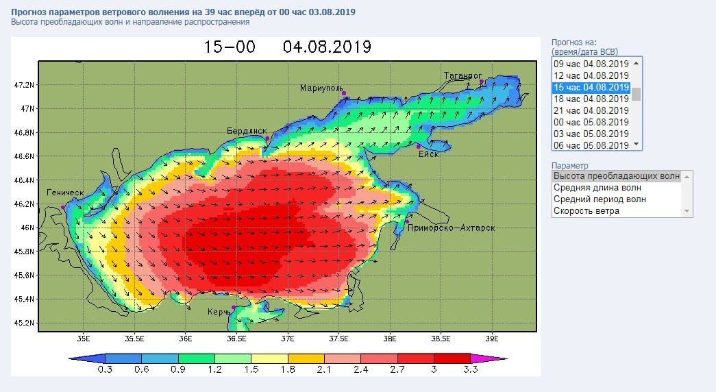 Морской прогноз погоды в адлере высота волн