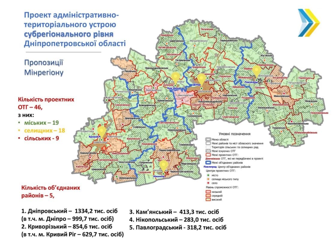 Количество районов в Днепропетровской области может уменьшится почти в 5 раз: подробности. Новости Днепра