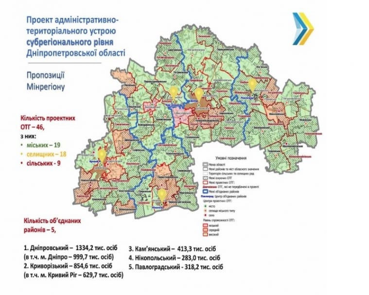 Административно-территориальная реформа на Днепропетровщине: один из районов может увеличится 7 раз. Новости Днепра