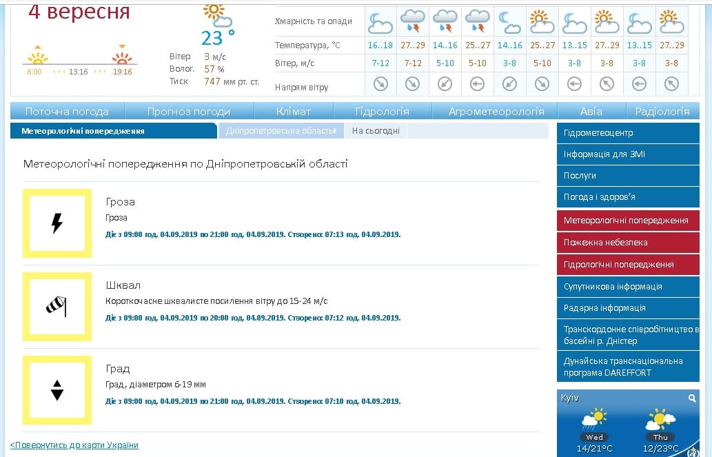 В Днепре объявили желтый уровень опасности: ураганный ветер, град и ливни. Новости Днепра