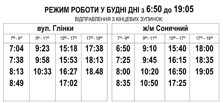 В Днепре на троллейбусный маршрут №14 временно выйдут автобусы. Новости Днепра