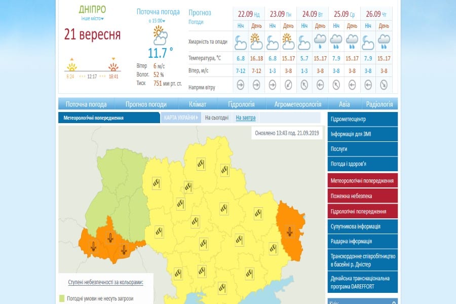 Уровень опасности желтый: в Днепре ожидается сильный ветер. Новости Днепра