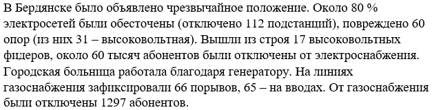 Ураган на Азовском море: в Бердянске вспоминают стихийной бедствие 5-летней давности. Новости Днепра