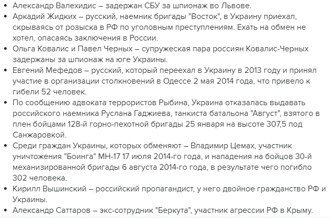 Обмен пленными состоится: кто вернется в Украину (онлайн-трансляция). Новости Днепра