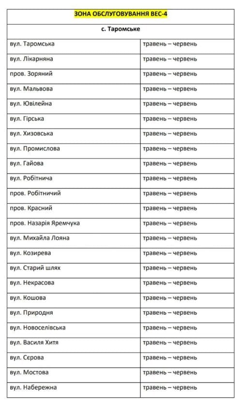 В Днепре в 2020 году планируется длительное отключение газа (адреса). Новости Днепра