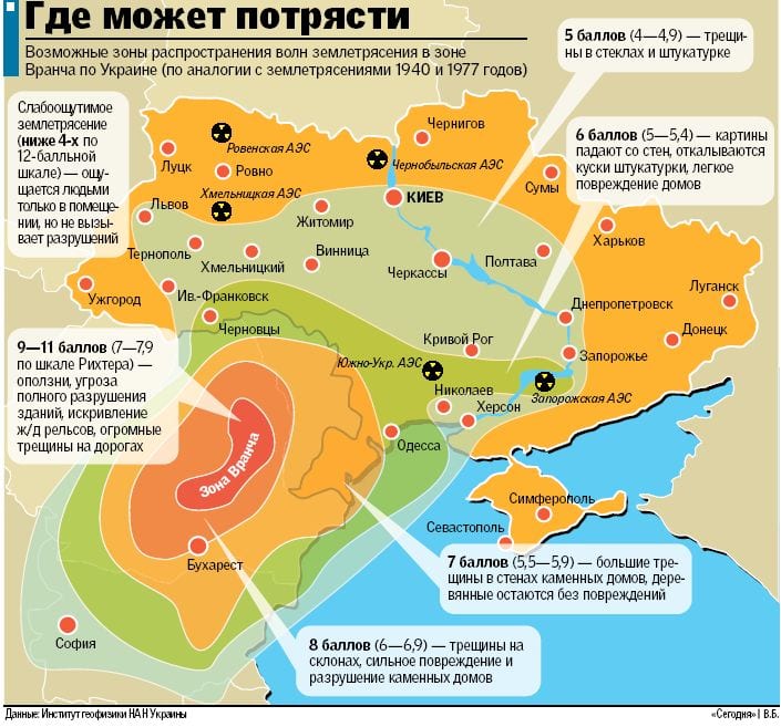 Скоро в Украине может произойти мощное землетрясение. Новости Днепра