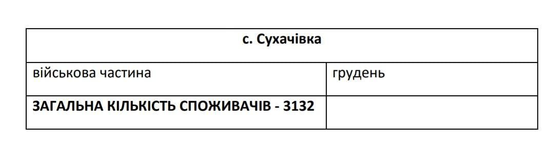 В Днепре в 2020 году газ отключат тысячам горожан: подробности. Новости Днепра