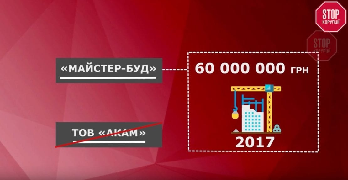 Депутат із Дніпра допоміг батьку увійти до рейтинга найбагатших людей України