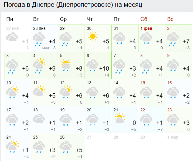 На Днепр надвигается мощный атмосферный фронт. Новости Днепра