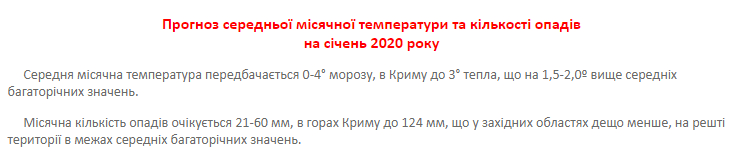 Прогноз погоды в Днепре на январь 2020. Новости Днепра