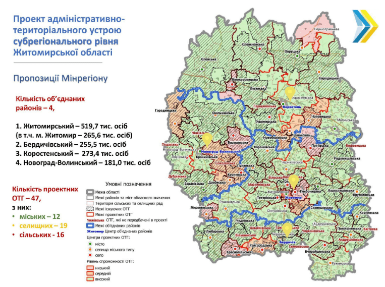 Днепр может стать районным центром: что происходит. Новости Днепра