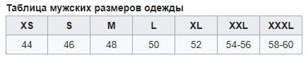 Как правильно подобрать размер одежды