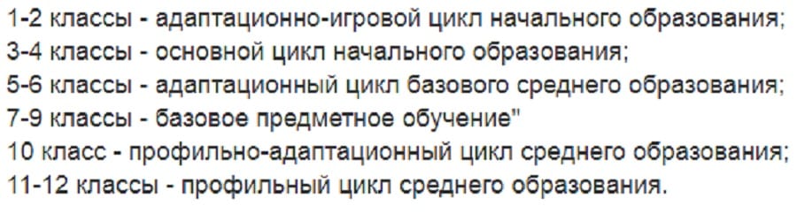 В Украине не будет русскоязычных школ и переполненных классов