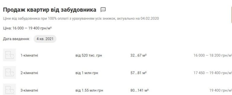 Новостройка на набережной Днепра может рассыпаться как карточный домик