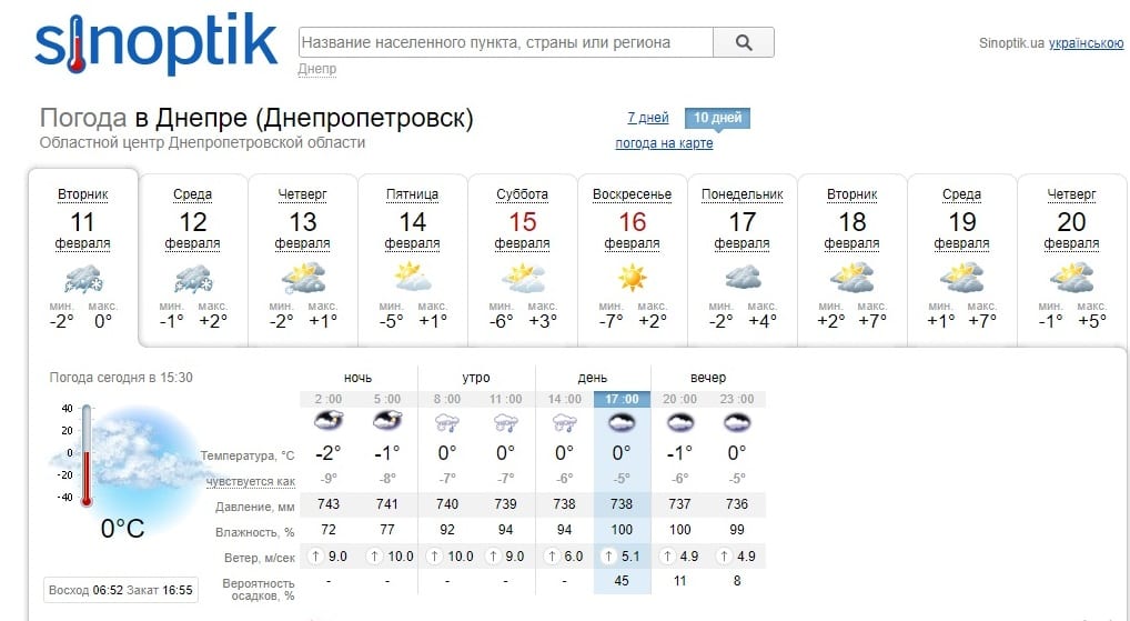 Погода Днепр: когда в городе ждать потепления