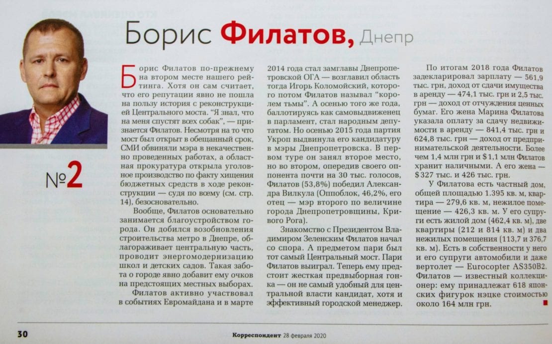 Борис Филатов в ТОП-3 лидеров рейтинга мэров. Новости Днепра
